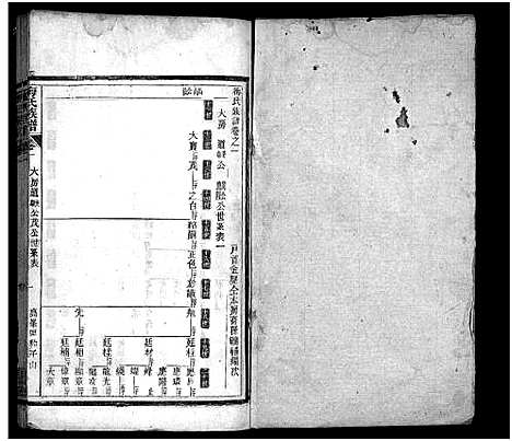 [下载][梅氏族谱_33卷首5卷]湖北.梅氏家谱_六.pdf