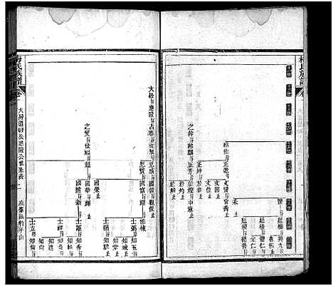 [下载][梅氏族谱_33卷首5卷]湖北.梅氏家谱_六.pdf