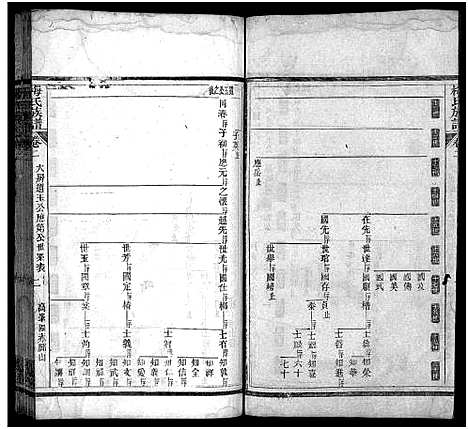 [下载][梅氏族谱_33卷首5卷]湖北.梅氏家谱_七.pdf