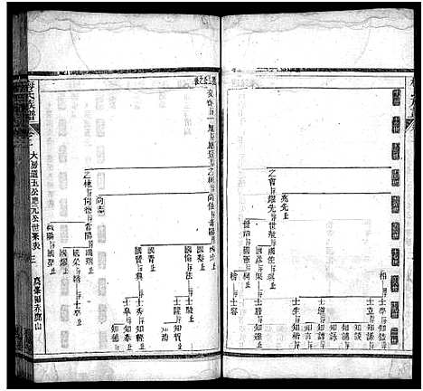 [下载][梅氏族谱_33卷首5卷]湖北.梅氏家谱_七.pdf