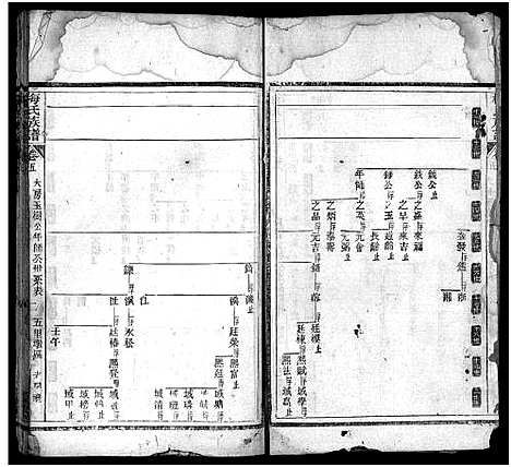 [下载][梅氏族谱_33卷首5卷]湖北.梅氏家谱_九.pdf