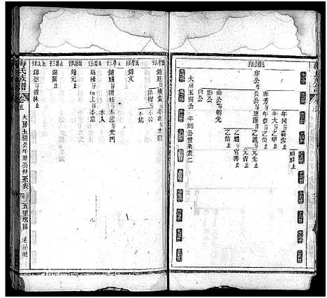 [下载][梅氏族谱_33卷首5卷]湖北.梅氏家谱_九.pdf