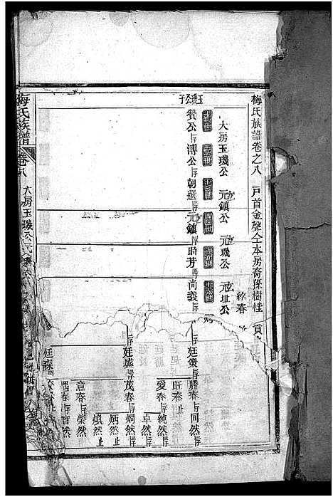 [下载][梅氏族谱_33卷首5卷]湖北.梅氏家谱_十二.pdf