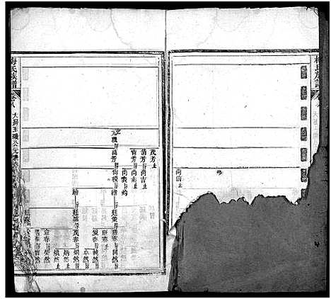 [下载][梅氏族谱_33卷首5卷]湖北.梅氏家谱_十二.pdf