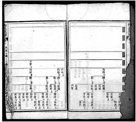 [下载][梅氏族谱_33卷首5卷]湖北.梅氏家谱_十二.pdf