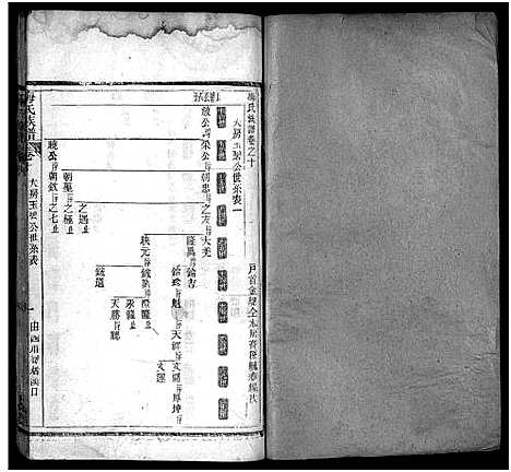 [下载][梅氏族谱_33卷首5卷]湖北.梅氏家谱_十五.pdf