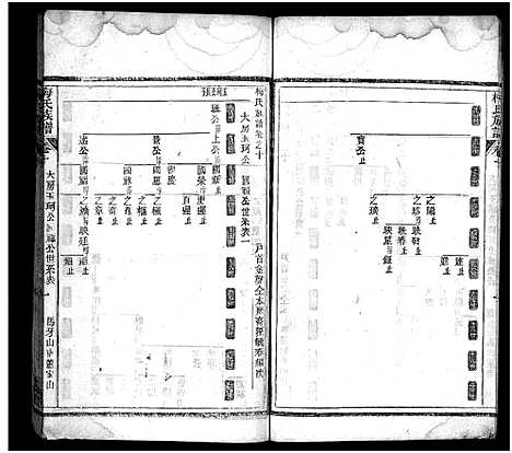 [下载][梅氏族谱_33卷首5卷]湖北.梅氏家谱_十五.pdf