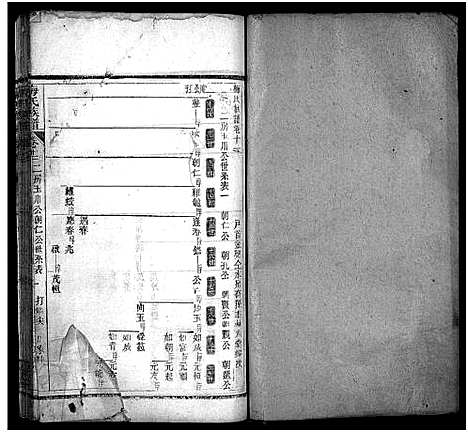 [下载][梅氏族谱_33卷首5卷]湖北.梅氏家谱_十六.pdf