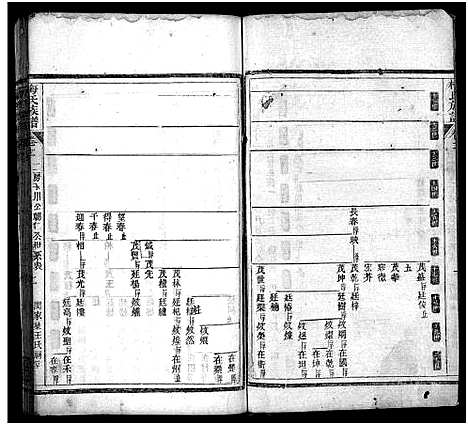 [下载][梅氏族谱_33卷首5卷]湖北.梅氏家谱_十六.pdf