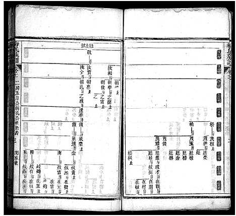 [下载][梅氏族谱_33卷首5卷]湖北.梅氏家谱_十六.pdf