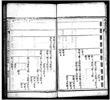 [下载][梅氏族谱_33卷首5卷]湖北.梅氏家谱_十六.pdf