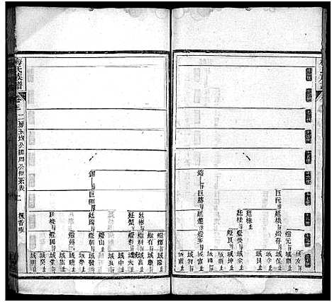 [下载][梅氏族谱_33卷首5卷]湖北.梅氏家谱_十七.pdf