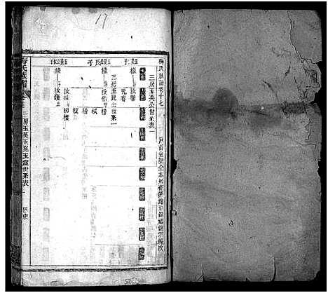 [下载][梅氏族谱_33卷首5卷]湖北.梅氏家谱_二十一.pdf