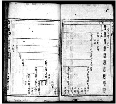 [下载][梅氏族谱_33卷首5卷]湖北.梅氏家谱_二十一.pdf