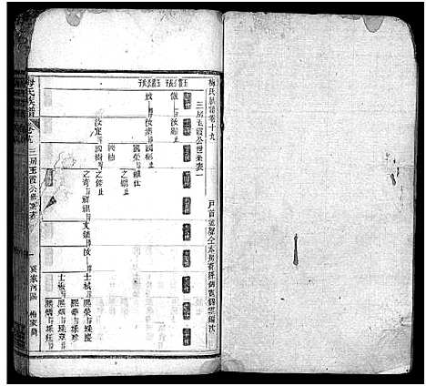 [下载][梅氏族谱_33卷首5卷]湖北.梅氏家谱_二十三.pdf