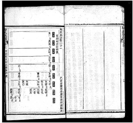 [下载][梅氏族谱_33卷首5卷]湖北.梅氏家谱_二十五.pdf