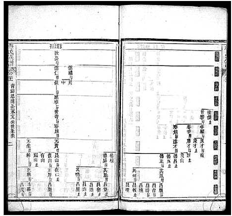 [下载][梅氏族谱_33卷首5卷]湖北.梅氏家谱_二十七.pdf