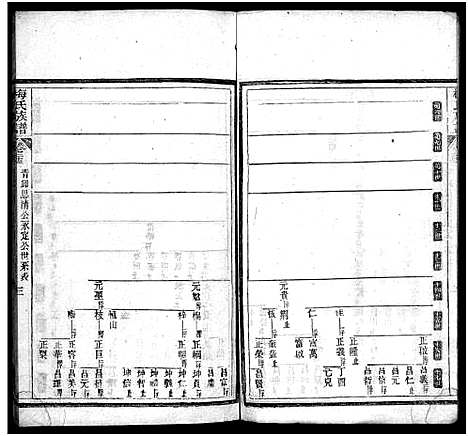 [下载][梅氏族谱_33卷首5卷]湖北.梅氏家谱_二十七.pdf