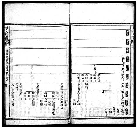 [下载][梅氏族谱_33卷首5卷]湖北.梅氏家谱_二十七.pdf