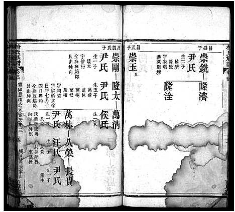 [下载][梅氏族谱_33卷首5卷]湖北.梅氏家谱_二十八.pdf