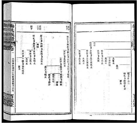 [下载][梅氏族谱_44卷首4卷]湖北.梅氏家谱_五.pdf