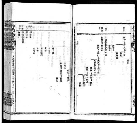 [下载][梅氏族谱_44卷首4卷]湖北.梅氏家谱_五.pdf