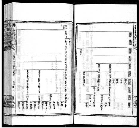 [下载][梅氏族谱_44卷首4卷]湖北.梅氏家谱_六.pdf