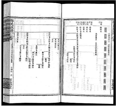 [下载][梅氏族谱_44卷首4卷]湖北.梅氏家谱_六.pdf