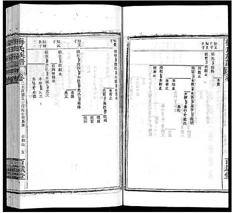 [下载][梅氏族谱_44卷首4卷]湖北.梅氏家谱_六.pdf