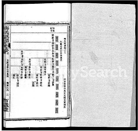 [下载][梅氏族谱_44卷首4卷]湖北.梅氏家谱_七.pdf