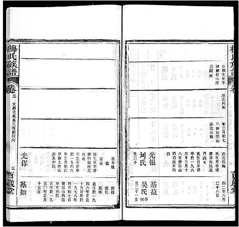 [下载][梅氏族谱_44卷首4卷]湖北.梅氏家谱_七.pdf