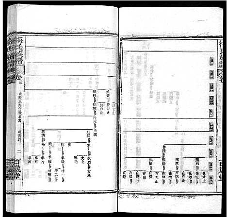 [下载][梅氏族谱_44卷首4卷]湖北.梅氏家谱_八.pdf