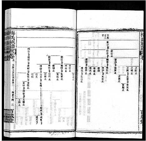 [下载][梅氏族谱_44卷首4卷]湖北.梅氏家谱_九.pdf