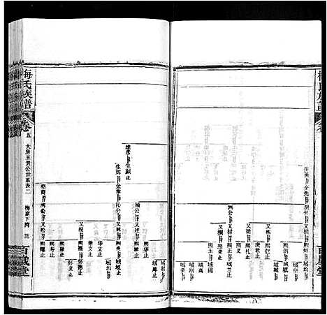 [下载][梅氏族谱_44卷首4卷]湖北.梅氏家谱_九.pdf