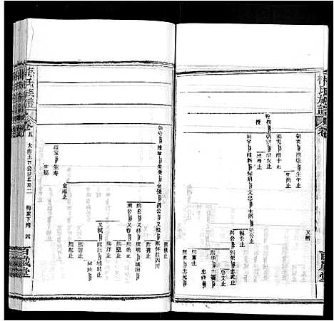 [下载][梅氏族谱_44卷首4卷]湖北.梅氏家谱_九.pdf