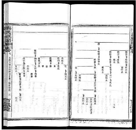 [下载][梅氏族谱_44卷首4卷]湖北.梅氏家谱_十二.pdf