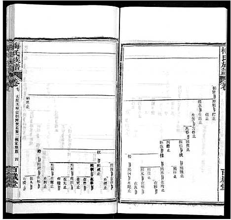 [下载][梅氏族谱_44卷首4卷]湖北.梅氏家谱_十二.pdf