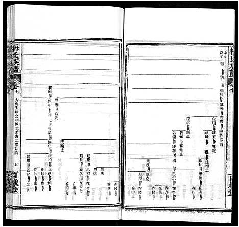 [下载][梅氏族谱_44卷首4卷]湖北.梅氏家谱_十二.pdf