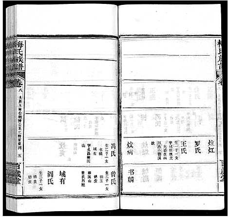 [下载][梅氏族谱_44卷首4卷]湖北.梅氏家谱_十三.pdf