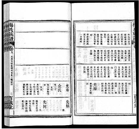 [下载][梅氏族谱_44卷首4卷]湖北.梅氏家谱_十四.pdf