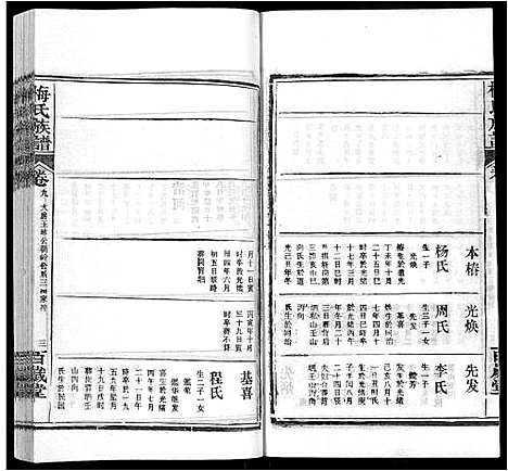 [下载][梅氏族谱_44卷首4卷]湖北.梅氏家谱_十四.pdf