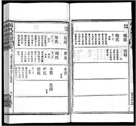 [下载][梅氏族谱_44卷首4卷]湖北.梅氏家谱_十四.pdf