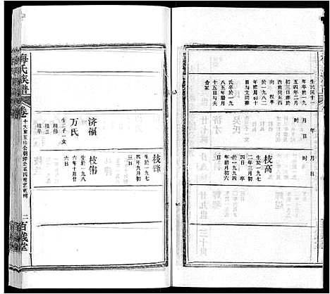 [下载][梅氏族谱_44卷首4卷]湖北.梅氏家谱_十五.pdf