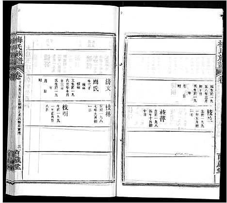 [下载][梅氏族谱_44卷首4卷]湖北.梅氏家谱_十五.pdf