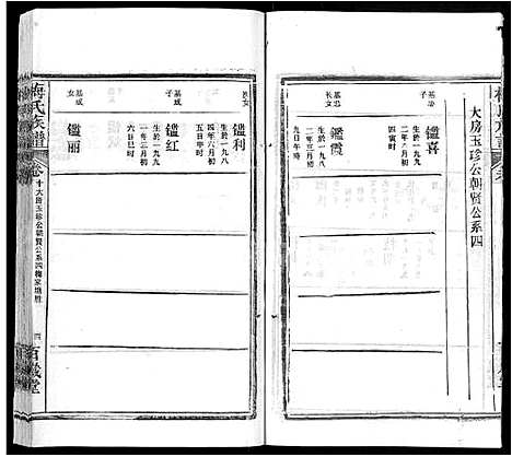 [下载][梅氏族谱_44卷首4卷]湖北.梅氏家谱_十五.pdf