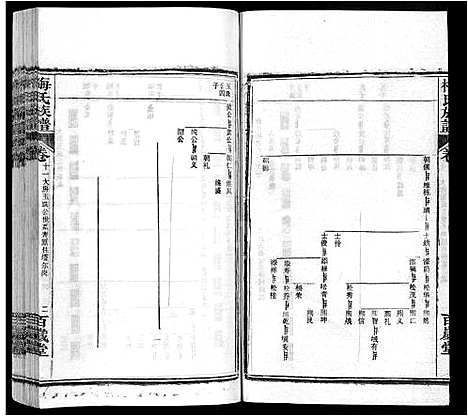 [下载][梅氏族谱_44卷首4卷]湖北.梅氏家谱_十六.pdf