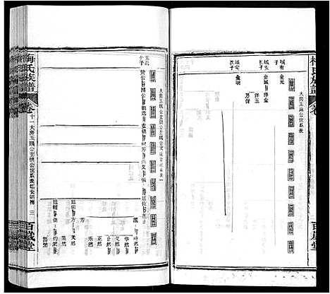 [下载][梅氏族谱_44卷首4卷]湖北.梅氏家谱_十六.pdf