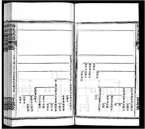 [下载][梅氏族谱_44卷首4卷]湖北.梅氏家谱_十六.pdf