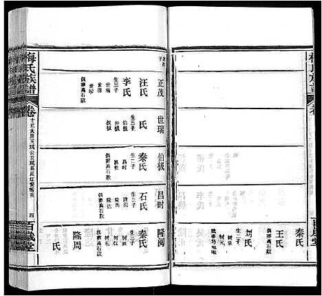 [下载][梅氏族谱_44卷首4卷]湖北.梅氏家谱_十七.pdf