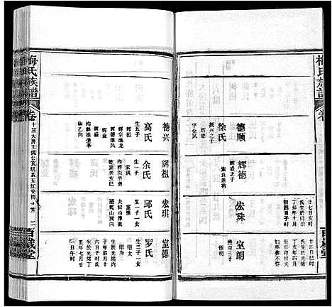 [下载][梅氏族谱_44卷首4卷]湖北.梅氏家谱_十八.pdf